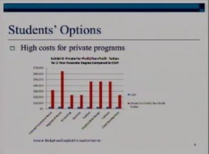 Students' Options for alternative access to education limited